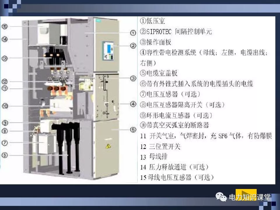 中褛与高压断路器操作方法视频