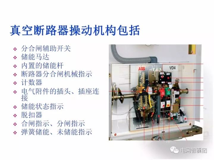 飞机类与高压断路器操作方法视频