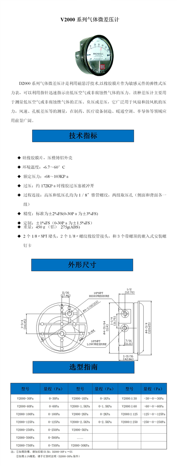 差压表与320尼龙塔丝隆规格