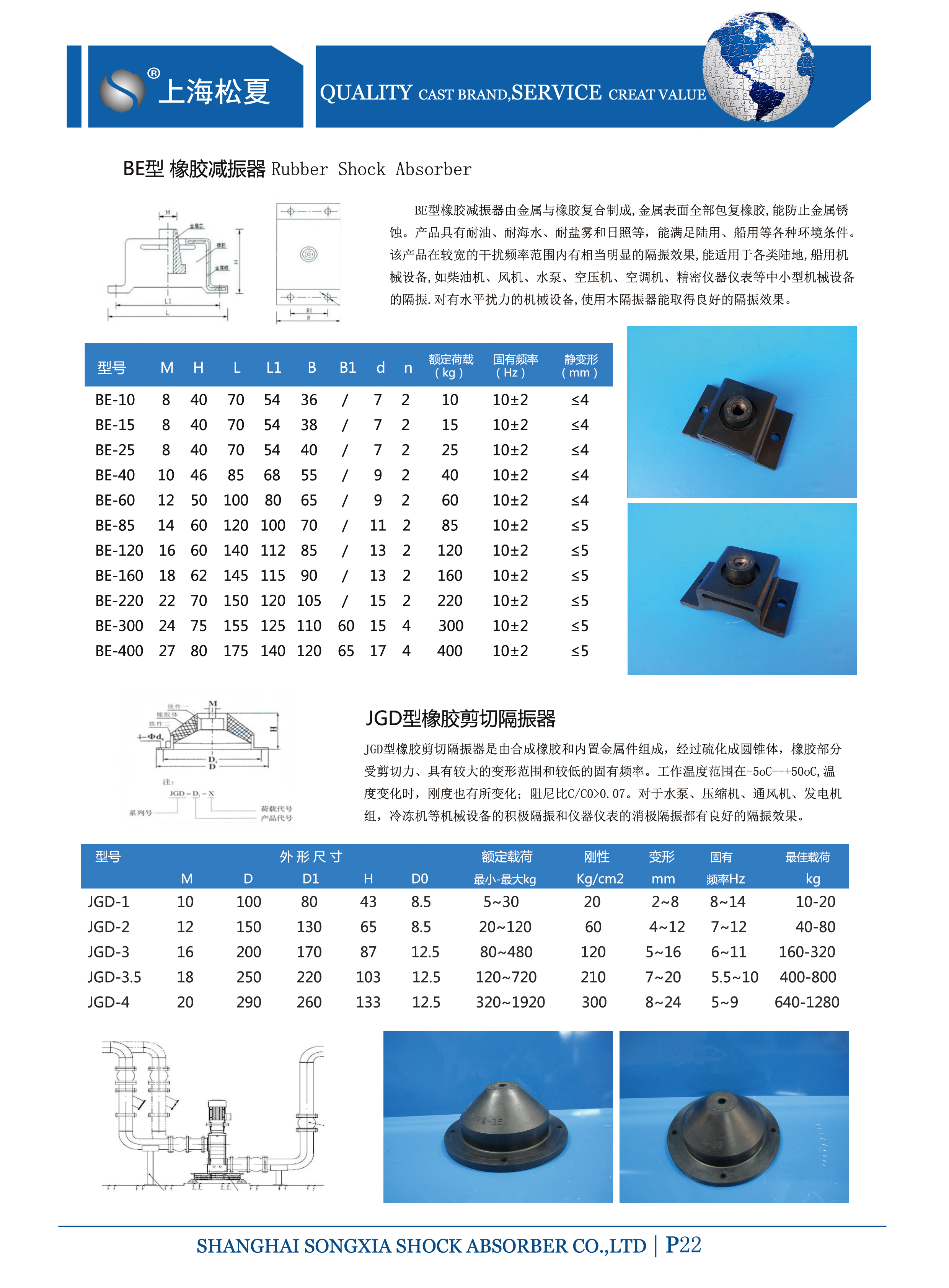 隔振器与228尼龙塔丝隆规格