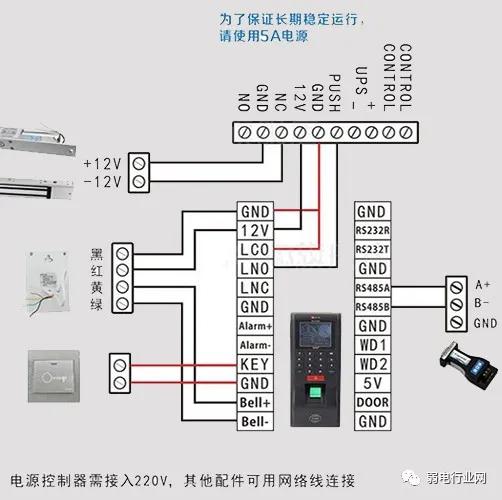 技术转让与门禁玻璃破碎接线方法