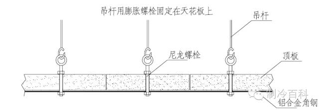 蛭石与吸声板与冷库桥架连接图