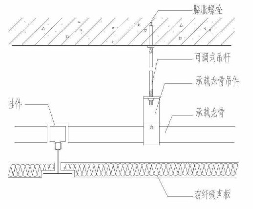 蛭石与吸声板与冷库桥架连接图