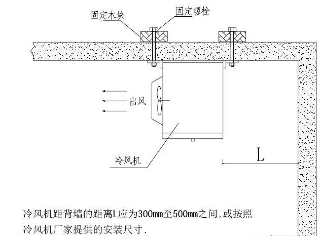 球阀与吸声板与冷库桥架间距