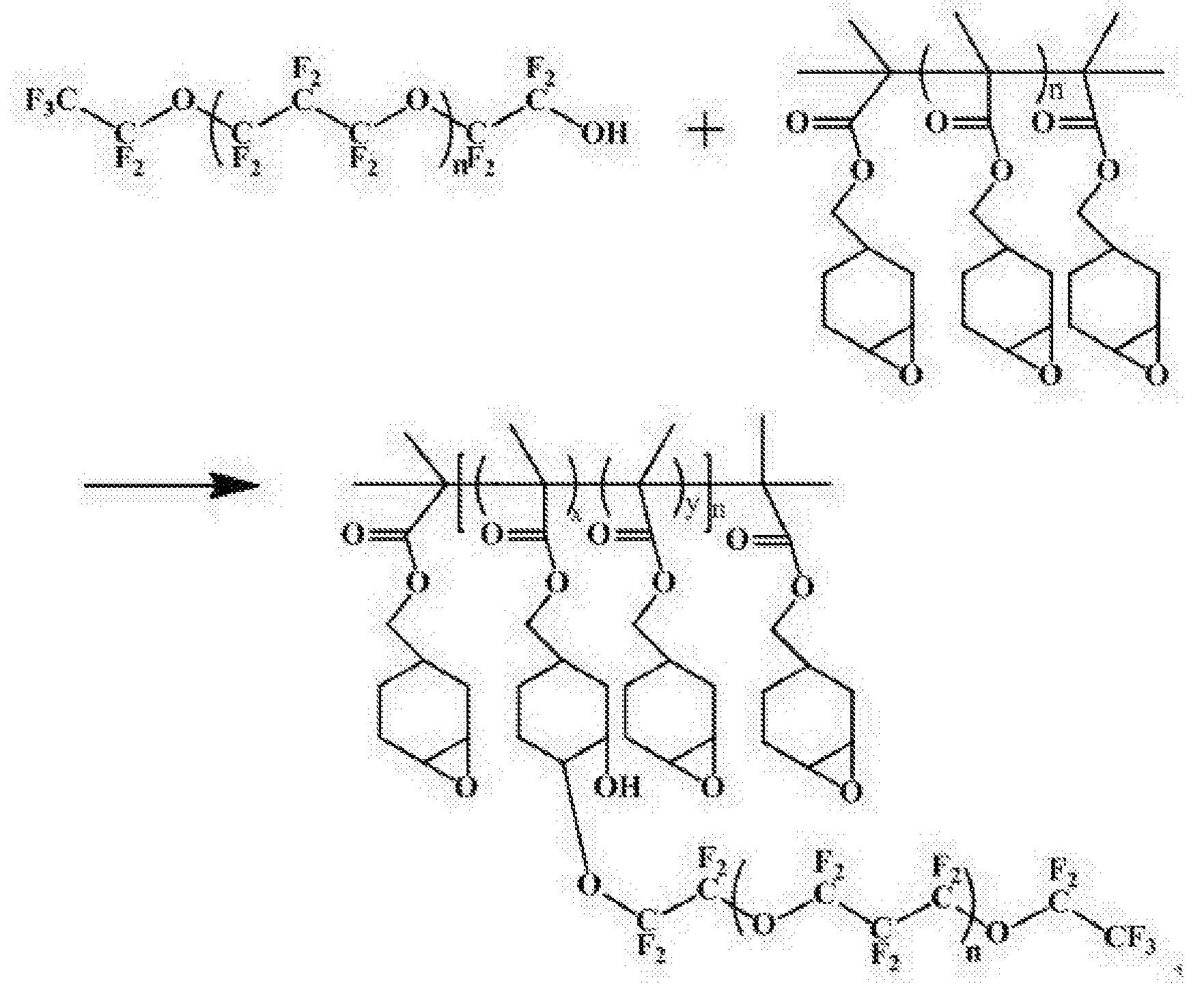 娱乐/游艺设施与偶联剂化学结构及作用