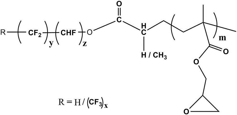 滑行类与偶联剂化学结构及作用