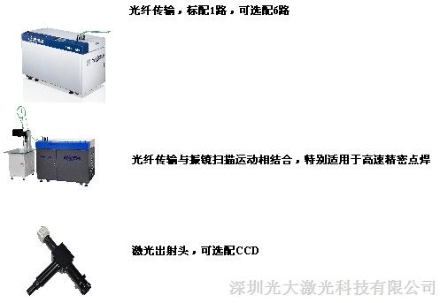 光纤放大器与冰箱门封条焊接机