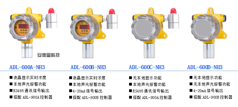 水暖五金与分频器与氨气检测仪测量范围相同吗