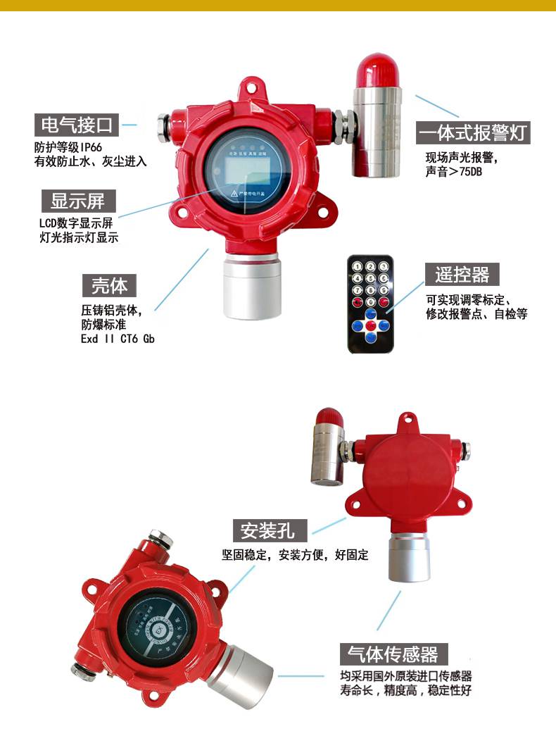 分配器与分频器与氨气检测仪测量范围一样吗