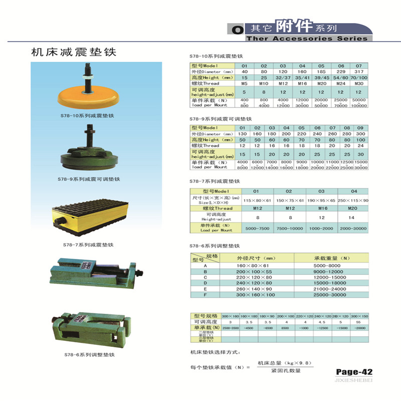 驱动器与机床减震垫铁规格