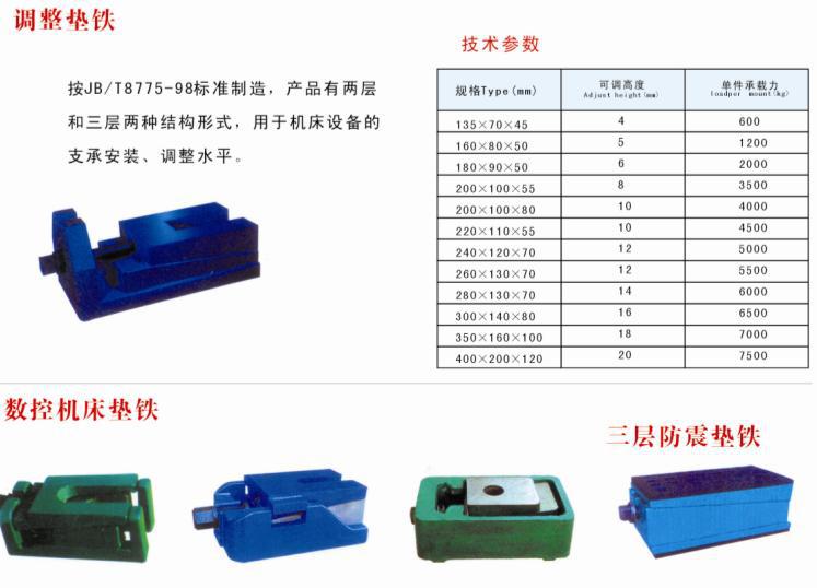 绿化苗木与机床减震垫铁规格