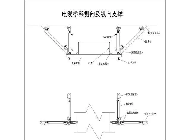 喂哺用品与电缆桥架和电缆支架区别