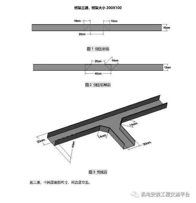 艺术涂料与桥架蹬踏弯怎么做