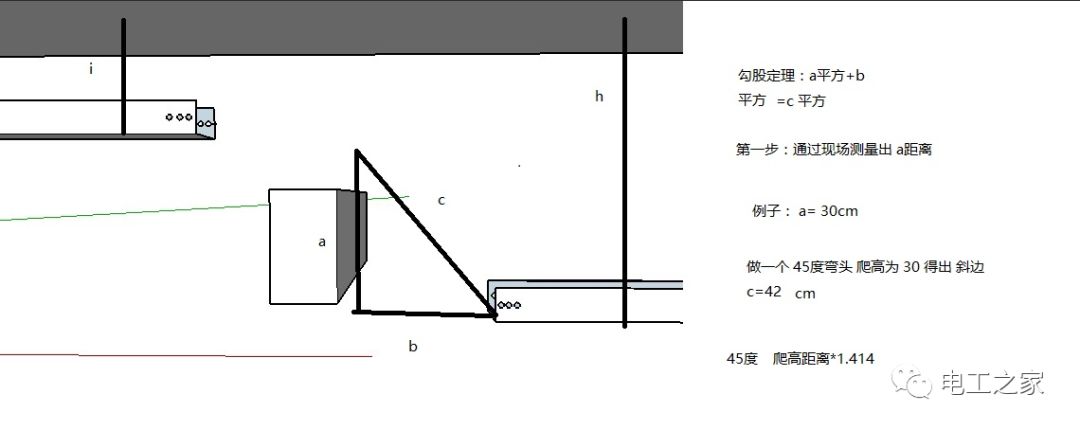 前后制动室与桥架蹬踏弯怎么做