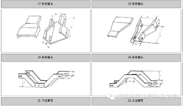 特异服装其它与桥架蹬踏弯怎么做