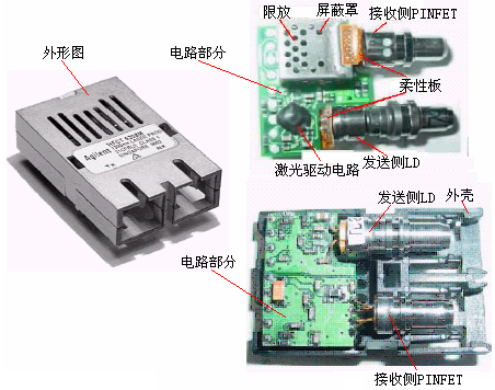 快速经济模具与电子调节器中,通常采用了哪些电子元件