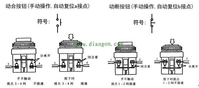 截断机与电子调节器中,通常采用了哪些电子元件