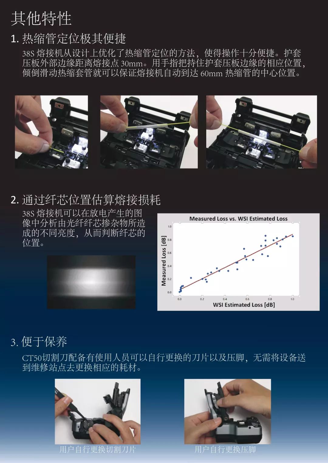 场强干扰测试仪器与玻璃刀怎么换刀片