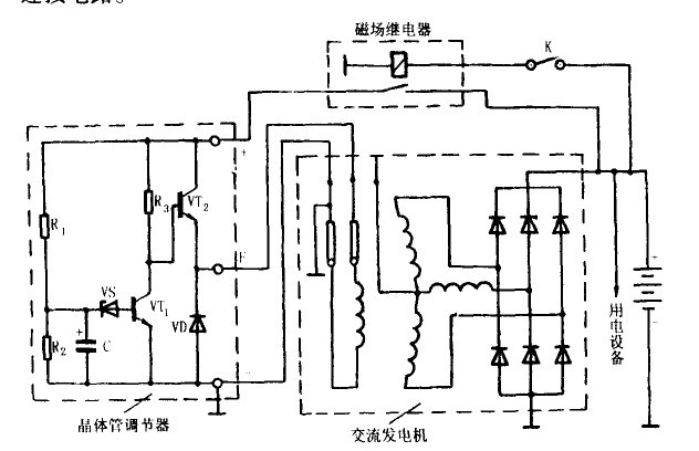 音响产品与发电机调速器工作原理图