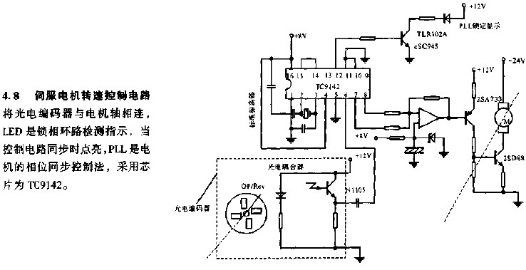 灯杆/灯柱与发电机调速器工作原理图