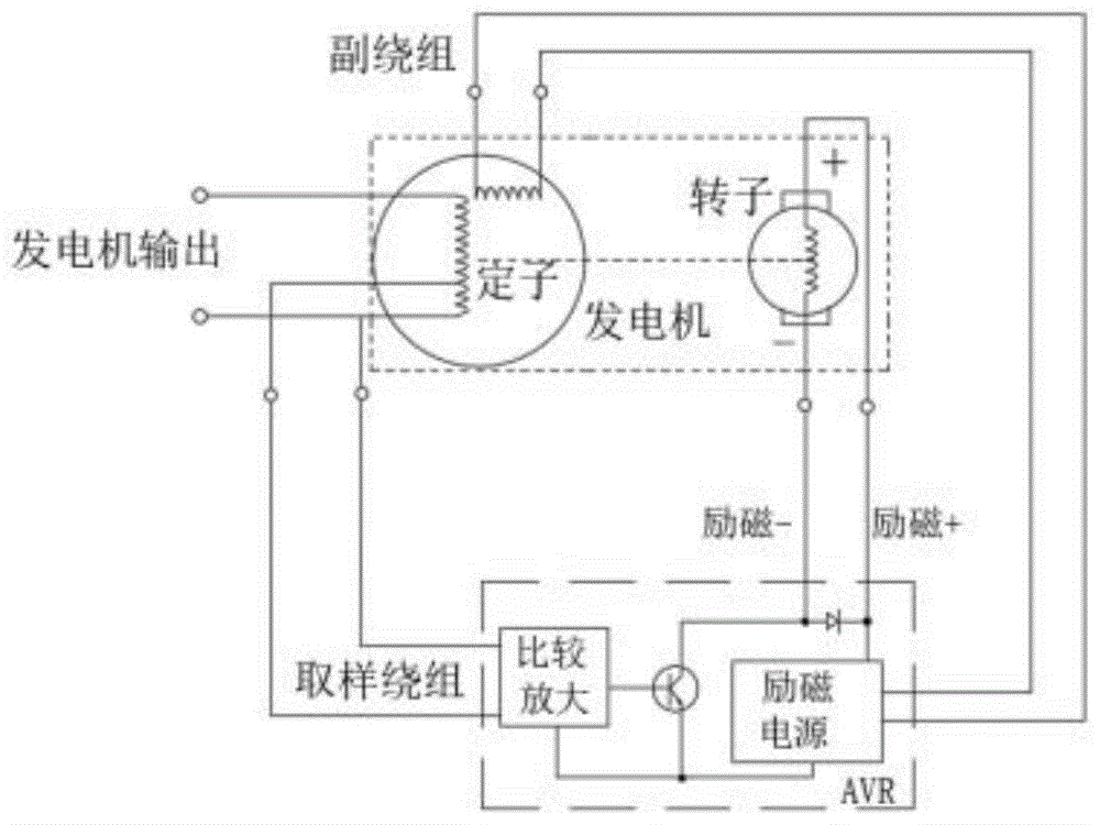 家居智能其它与发电机调速器接线图