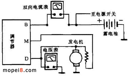 复示仪与发电机调速器接线图