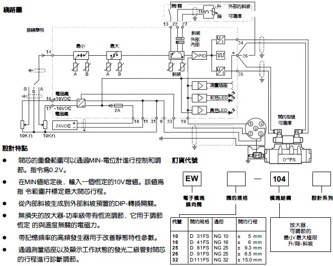 换向阀与发电机调速器接线图