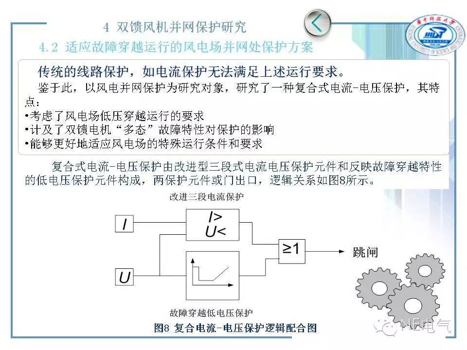 电源线与其它网与电路保护元件的关系