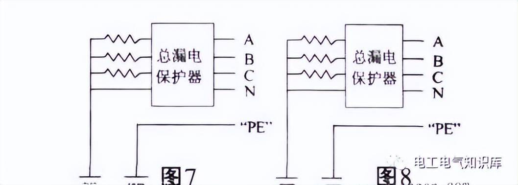 电源线与其它网与电路保护元件的关系