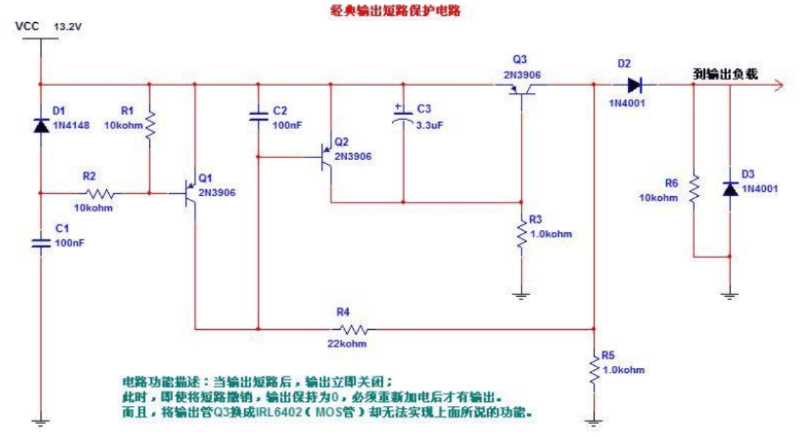 女包系列与其它网与电路保护元件的关系