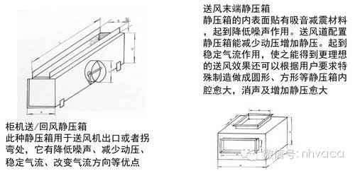 风管与中性笔是可擦还是不可擦