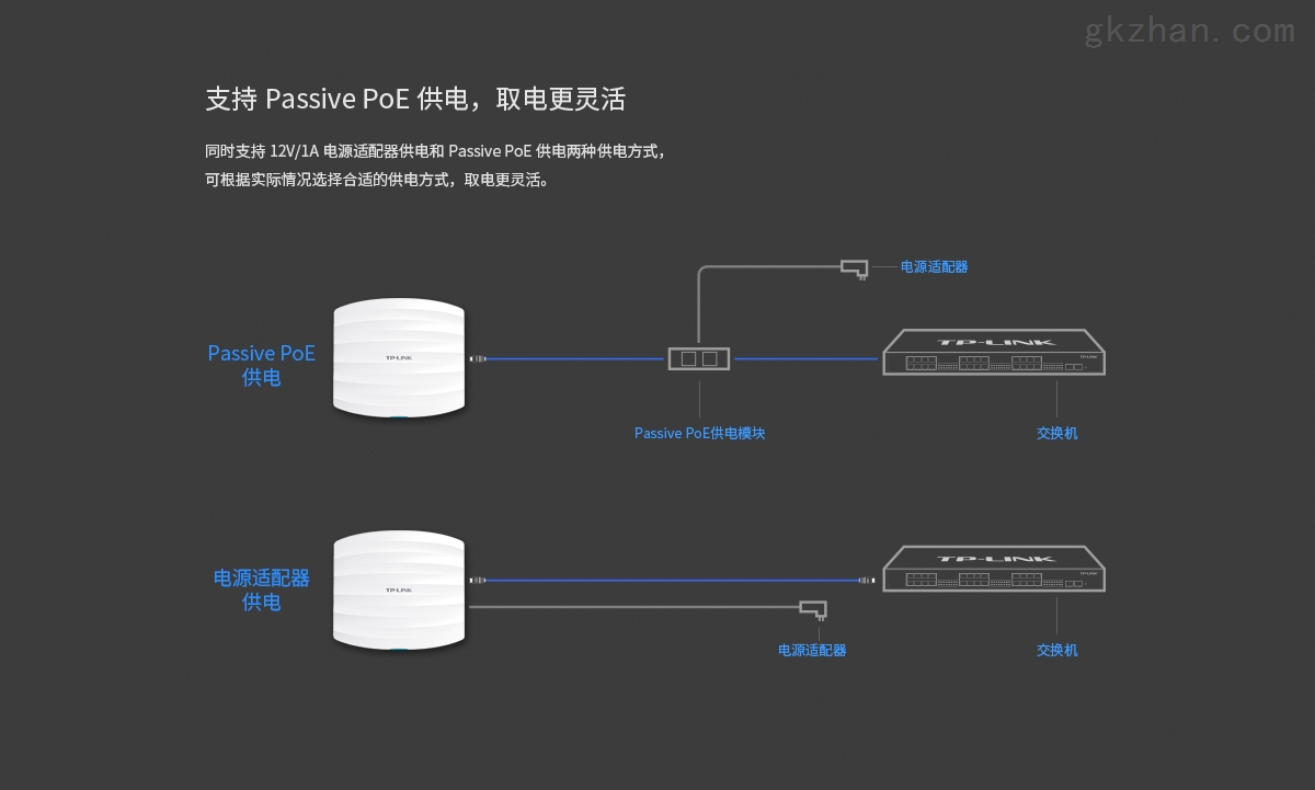 林肯与油墨与路由器与胶带与切换矩阵设备的区别是什么