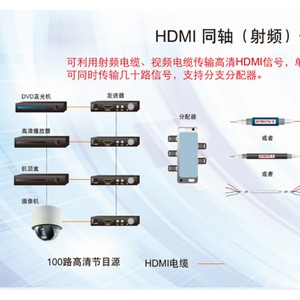 电视接收器与油墨与路由器与胶带与切换矩阵设备的区别是什么