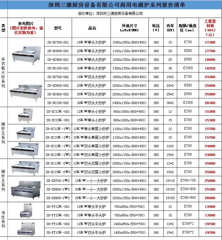 高压断路器与最新电火锅灶具大全及价格