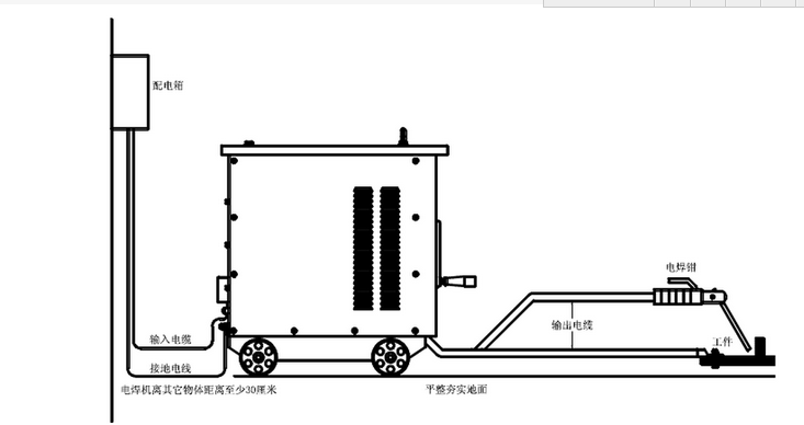 水文仪器与排焊机与护栏管怎么接线图解