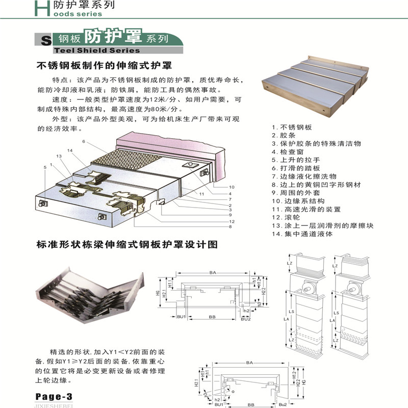 女套装与拉链式防护罩