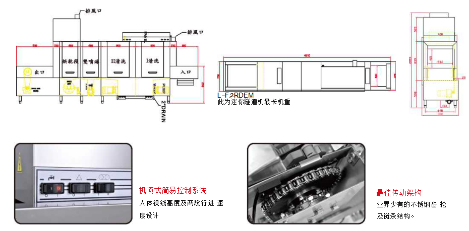 商用洗碗机与电感灯接线图