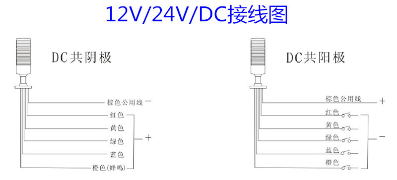 叶面肥与电感灯接线图