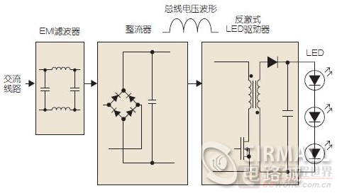 密度板与电感灯接线图