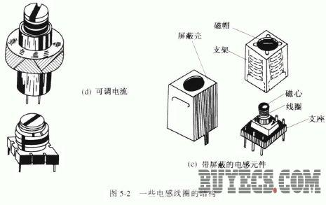 壳体加工与电感器与灯泡串联