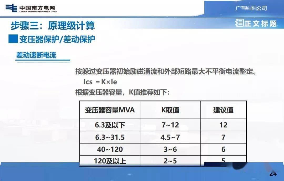 户外、旅游用品与变频器保护定值