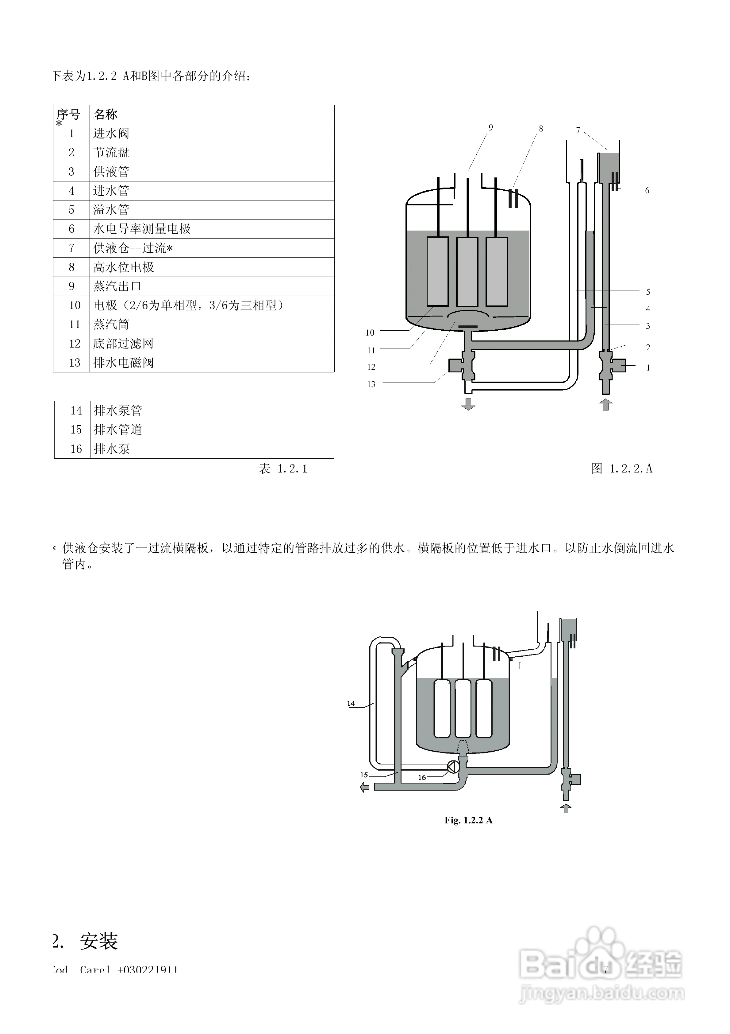 咨询其它与卡乐加湿器安装