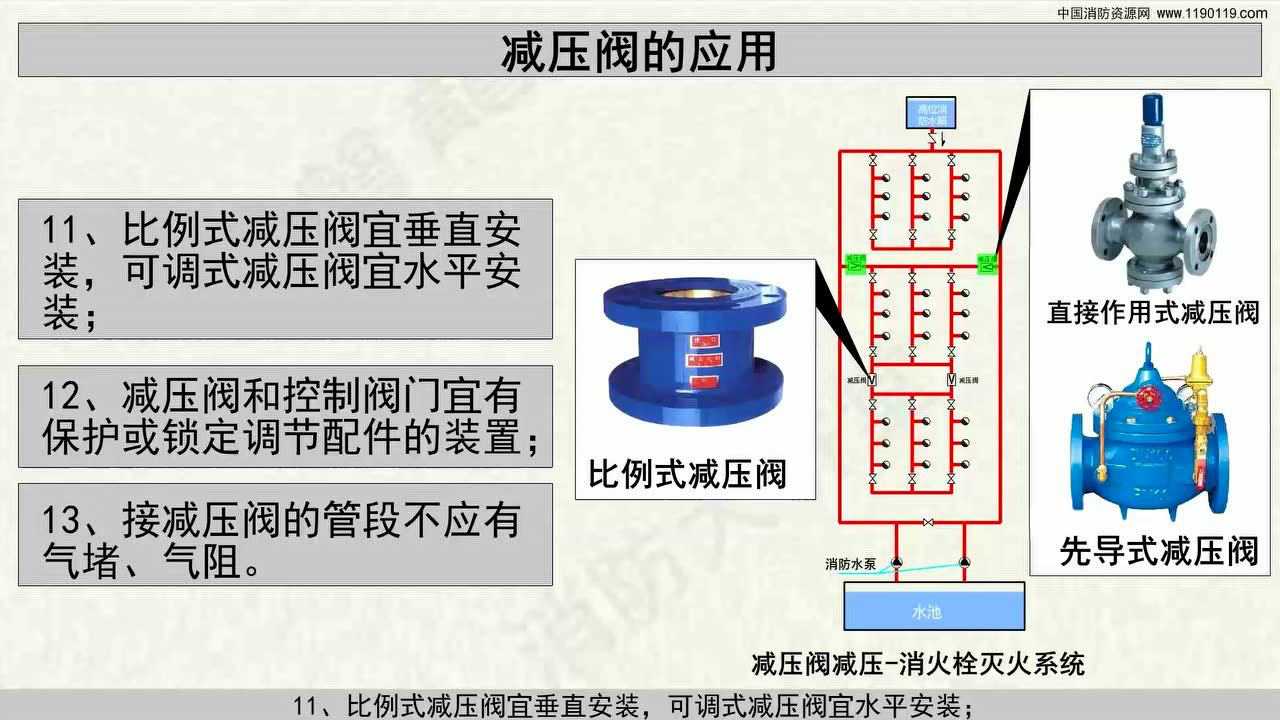 减压阀与防撞设备种类及用途