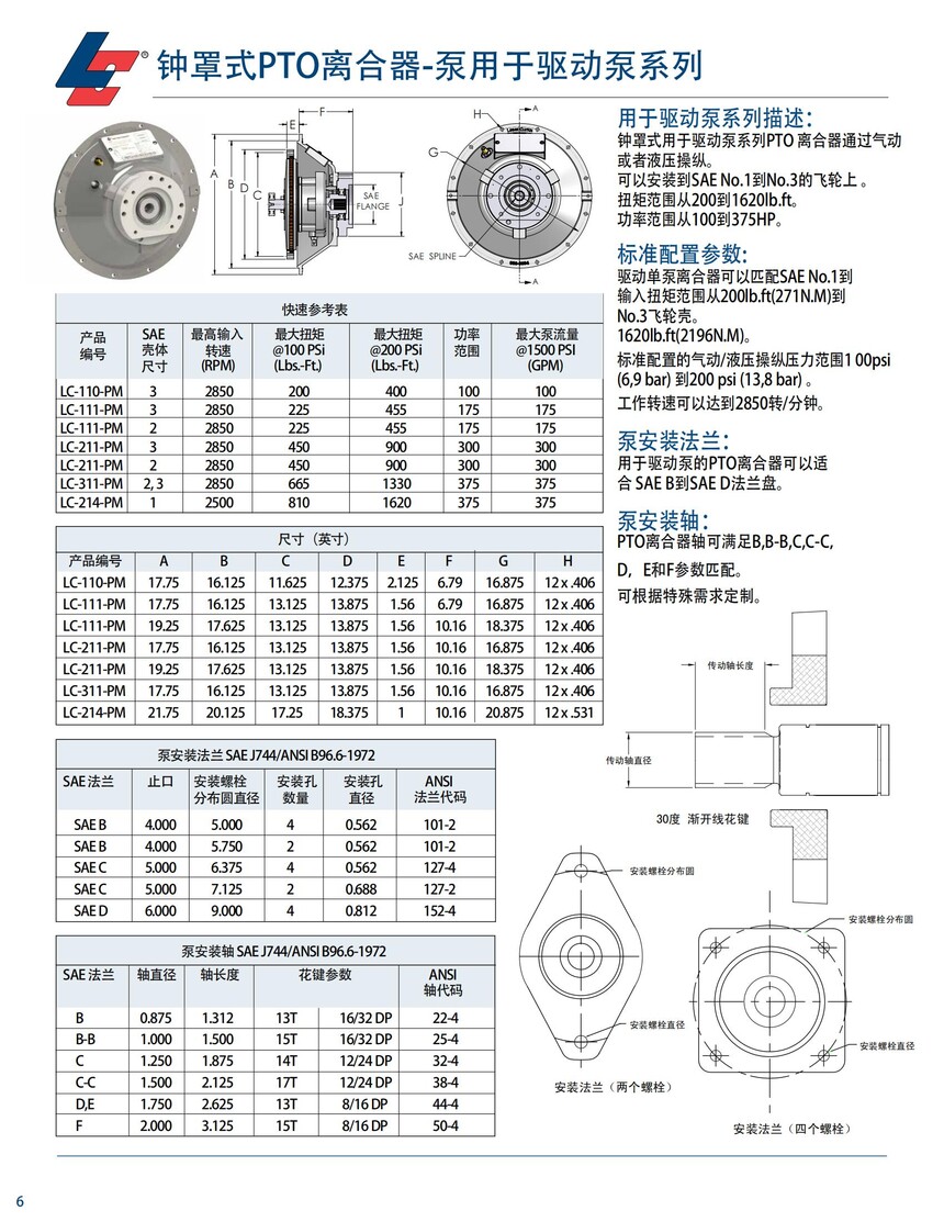 管理系统与电磁离合器dly0系列