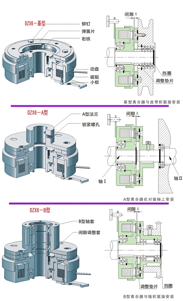 软磁材料与电磁离合器组装视频