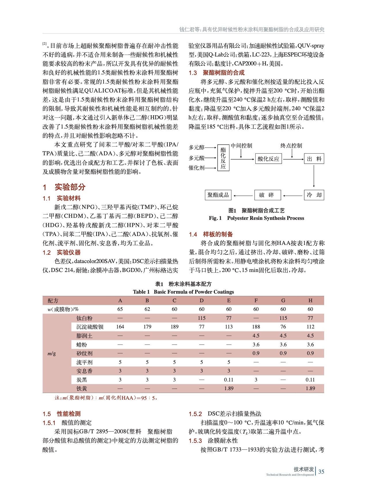 打蜡机与不饱和聚酯树脂及其应用下载