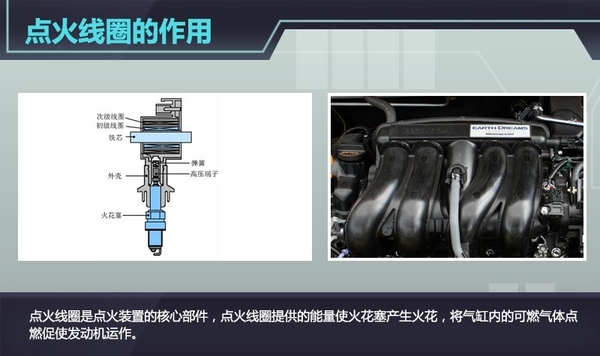 点火线圈与传统有机非金属材料