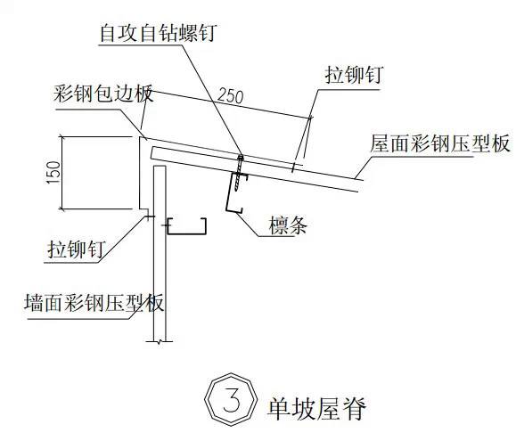 檐口线脚与包装设备与制动传动装置的组成有哪些