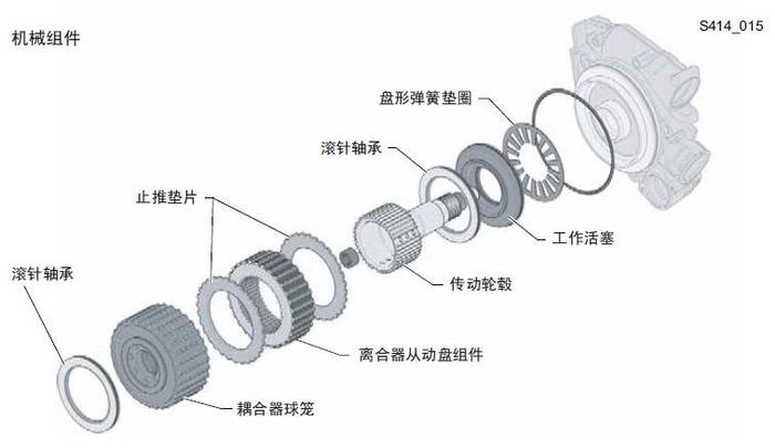 塑料配件制品与包装设备与制动传动装置的组成有哪些