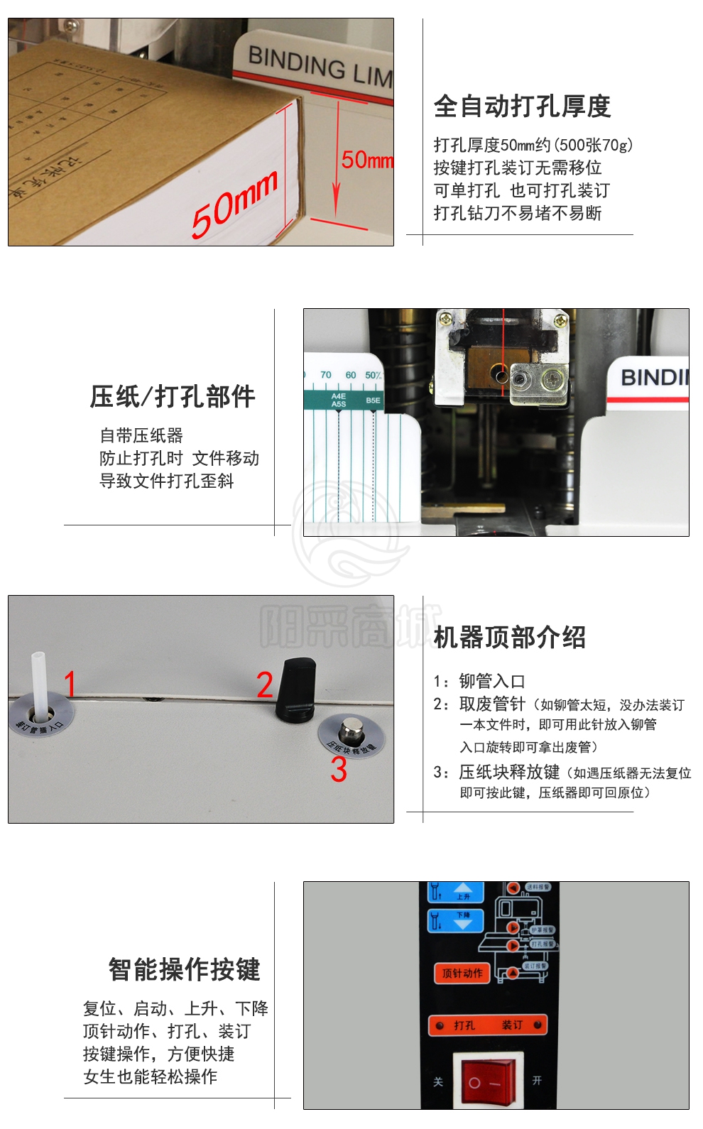 装订机与开关与印染废水检测项目的关系